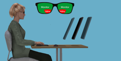 Richtige Monitorposition mit Bildschirmbifokalbrille